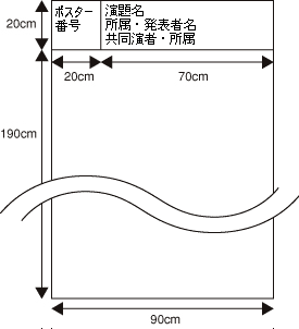 寸法